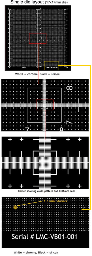 EM-Tec LAMC-15 large area maginfication calibration standard